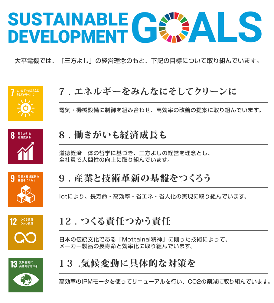 持続可能な開発目標（SDGs）への貢献